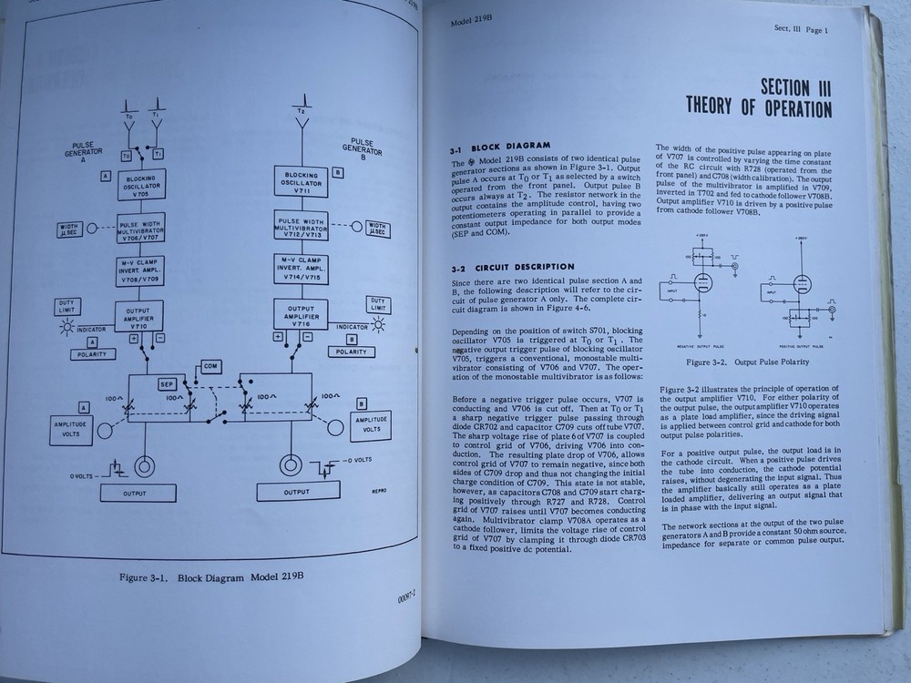 HP 219A/B/C Digital Delay Plug-In Units Operating & Servicing Manual