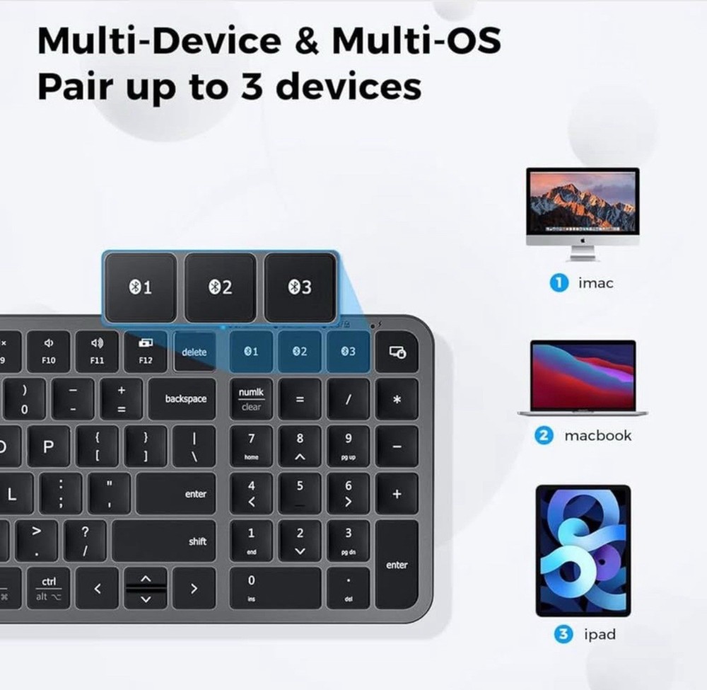 iClever BK20 Bluetooth Keyboard, with Numeric Keypad, Multi-Device Rechargeab...