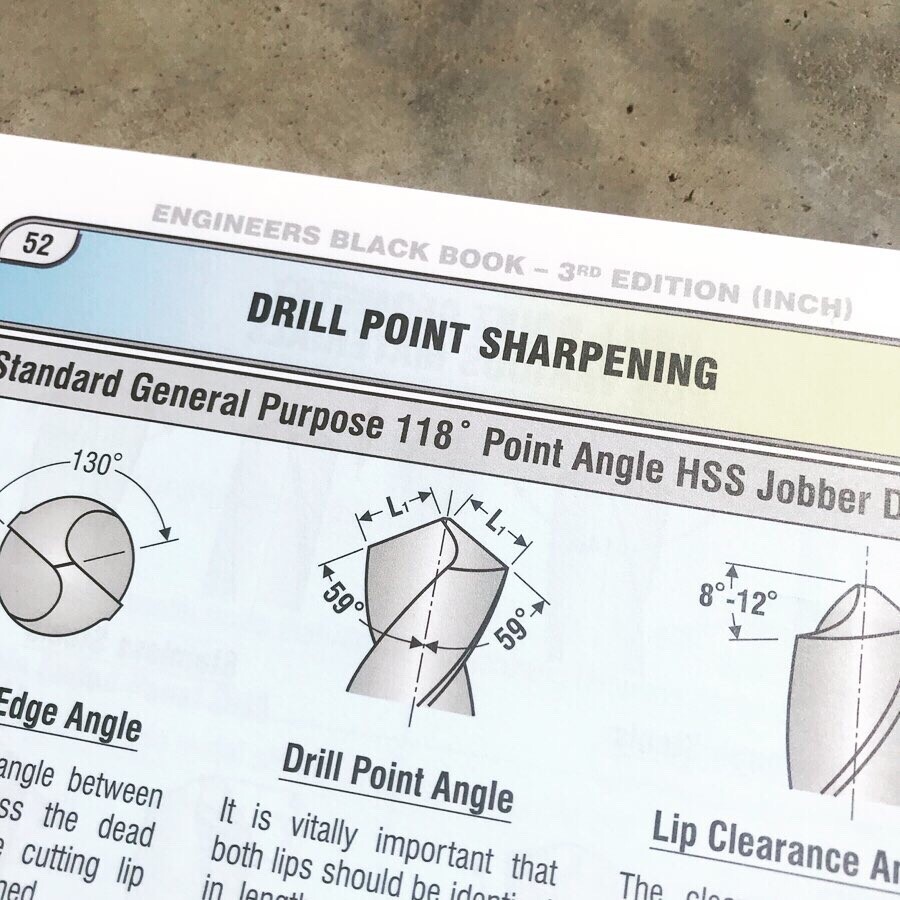 ENGINEERS Black Book - 3rd Edition (INCH) Handbook Edition