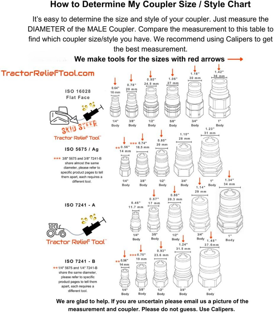 The Original Hydraulic Quick Coupling Pressure Decompression Relief Release Tool