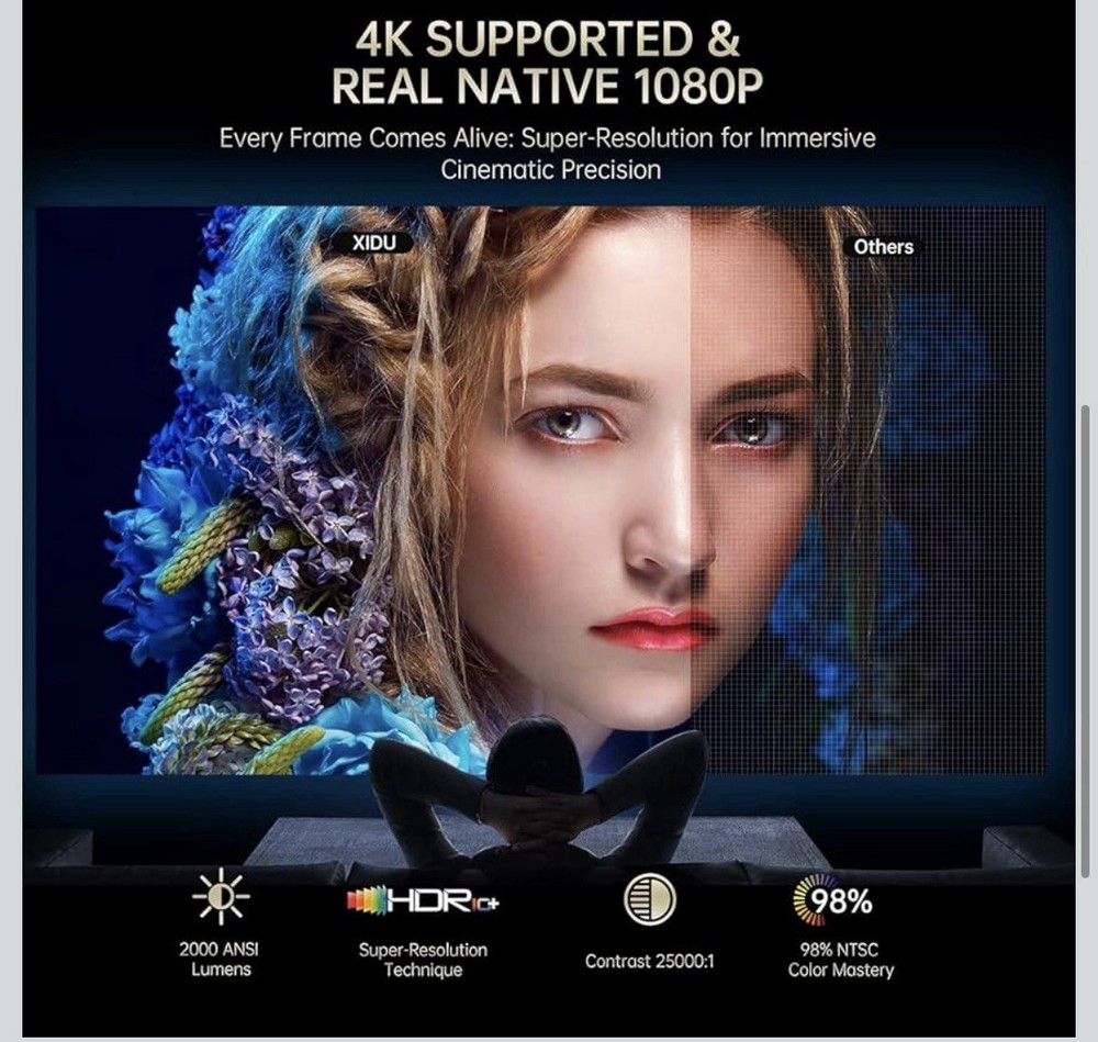 XIDU Portable Projector With Wi-fi & Bluetooth Model M26