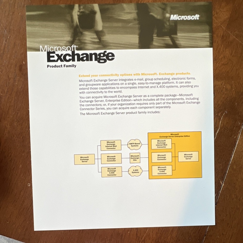 Microsoft Exchange Server 4.0 CD-ROM Standard License 5 CAL Windows NT Mac