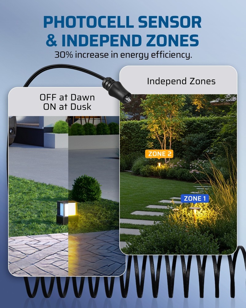 DEWENWILS 200W Low Voltage Landscape Transformer with Photocell Timer Multi-Zone