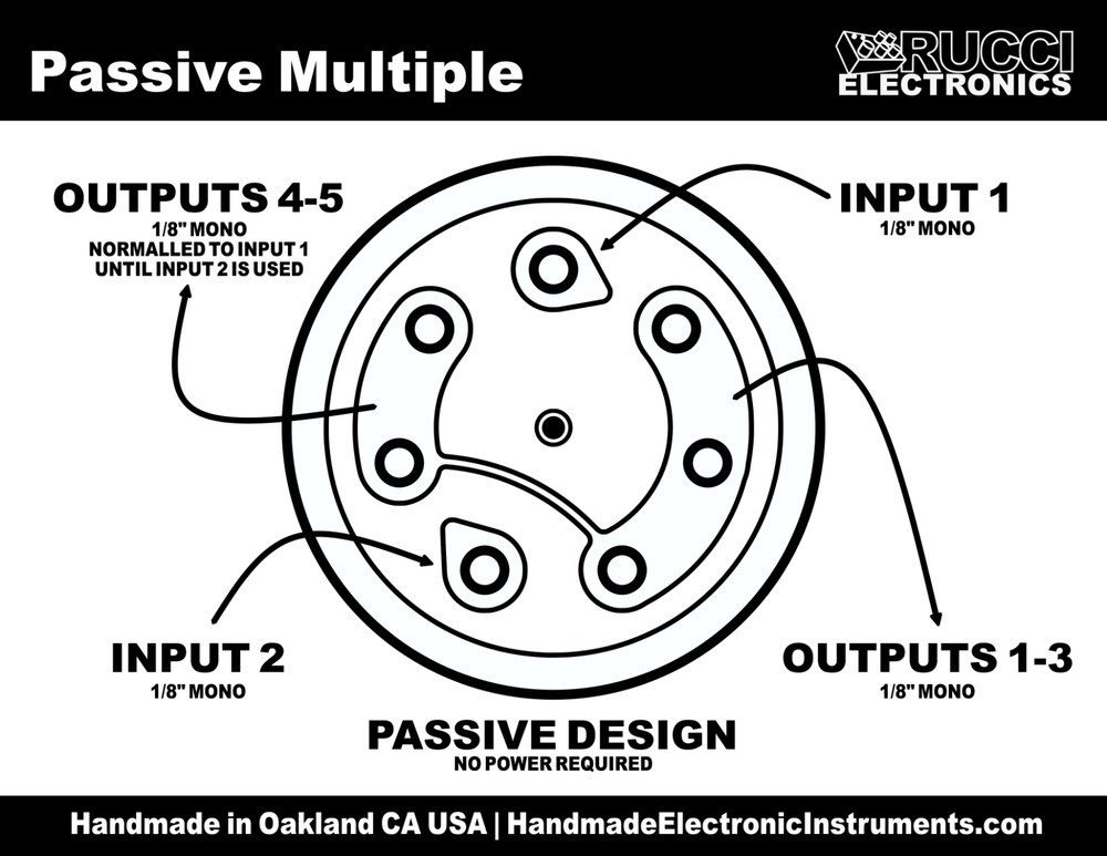 Passive Multiple (Handmade, Rucci Electronics)