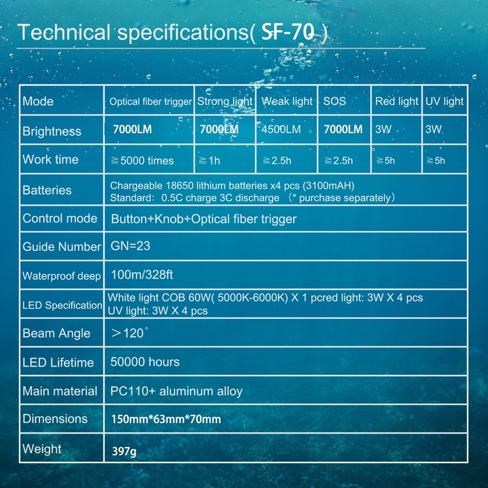 SEAFROGS SF-70 7000LM Professional Diving Video Light Strobe Light