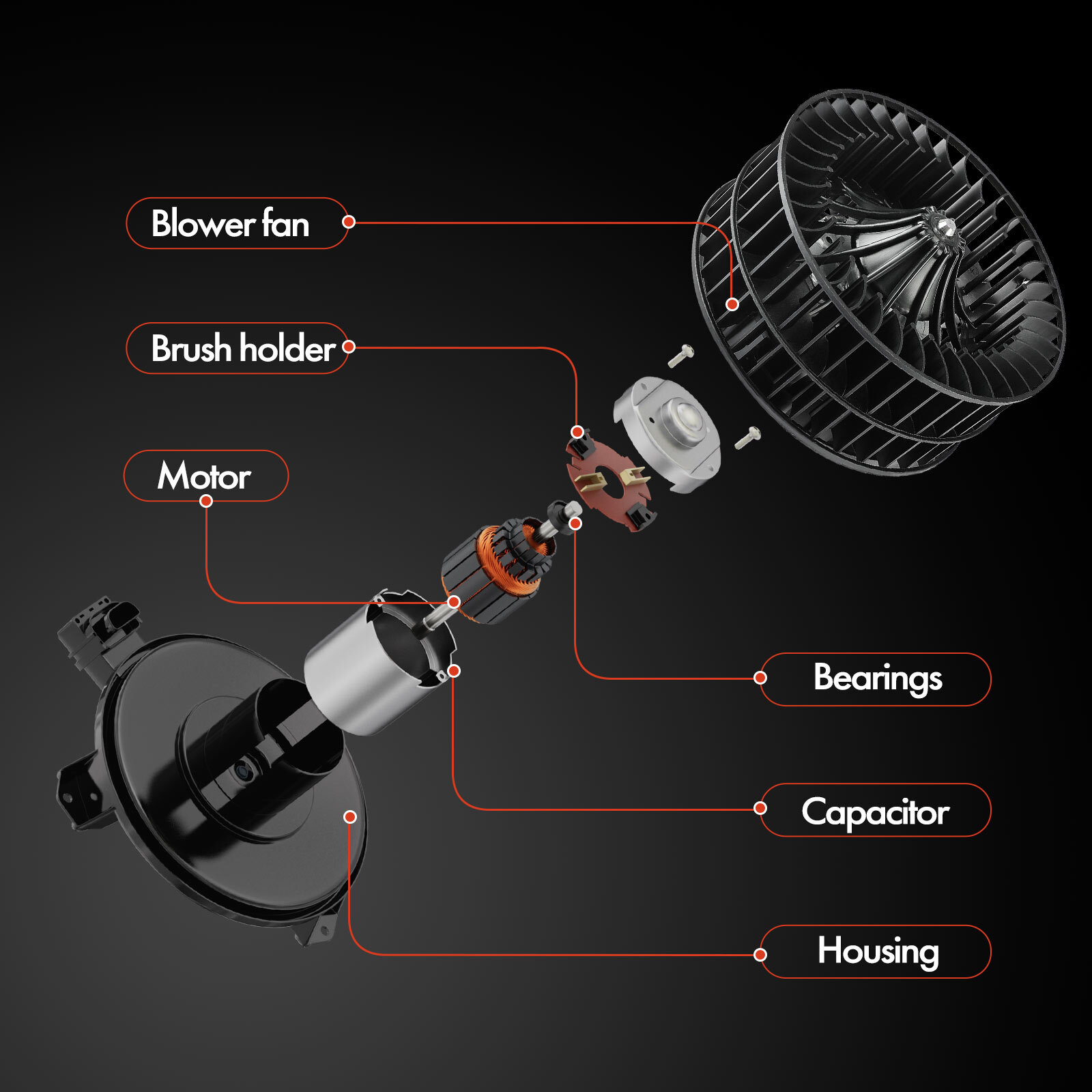 HVAC Blower Motor & Resistor for Audi A3 A3 Quattro 18-20 Q3 VW Golf GTI 15-21