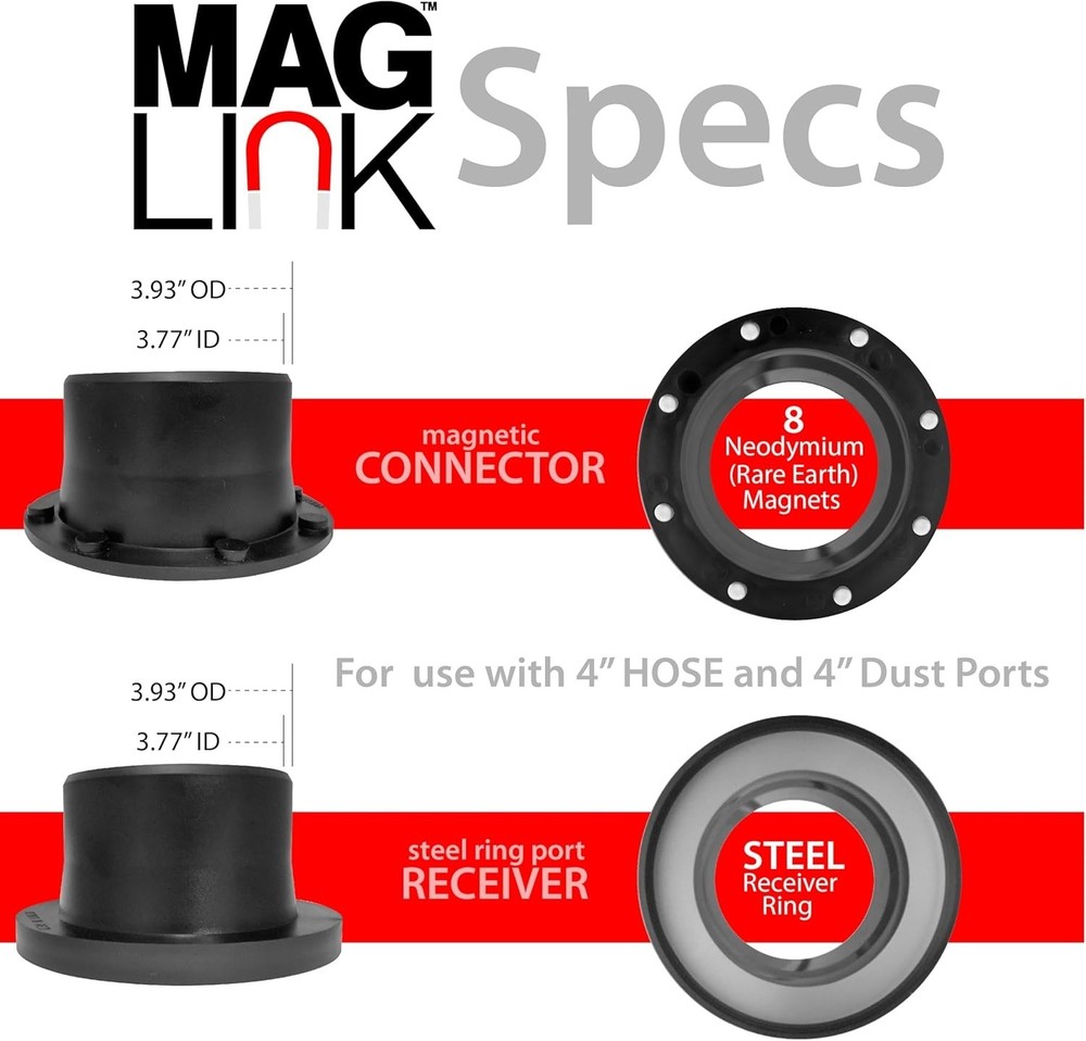 4" MAGLINK SUPER 5 TOOL PACK