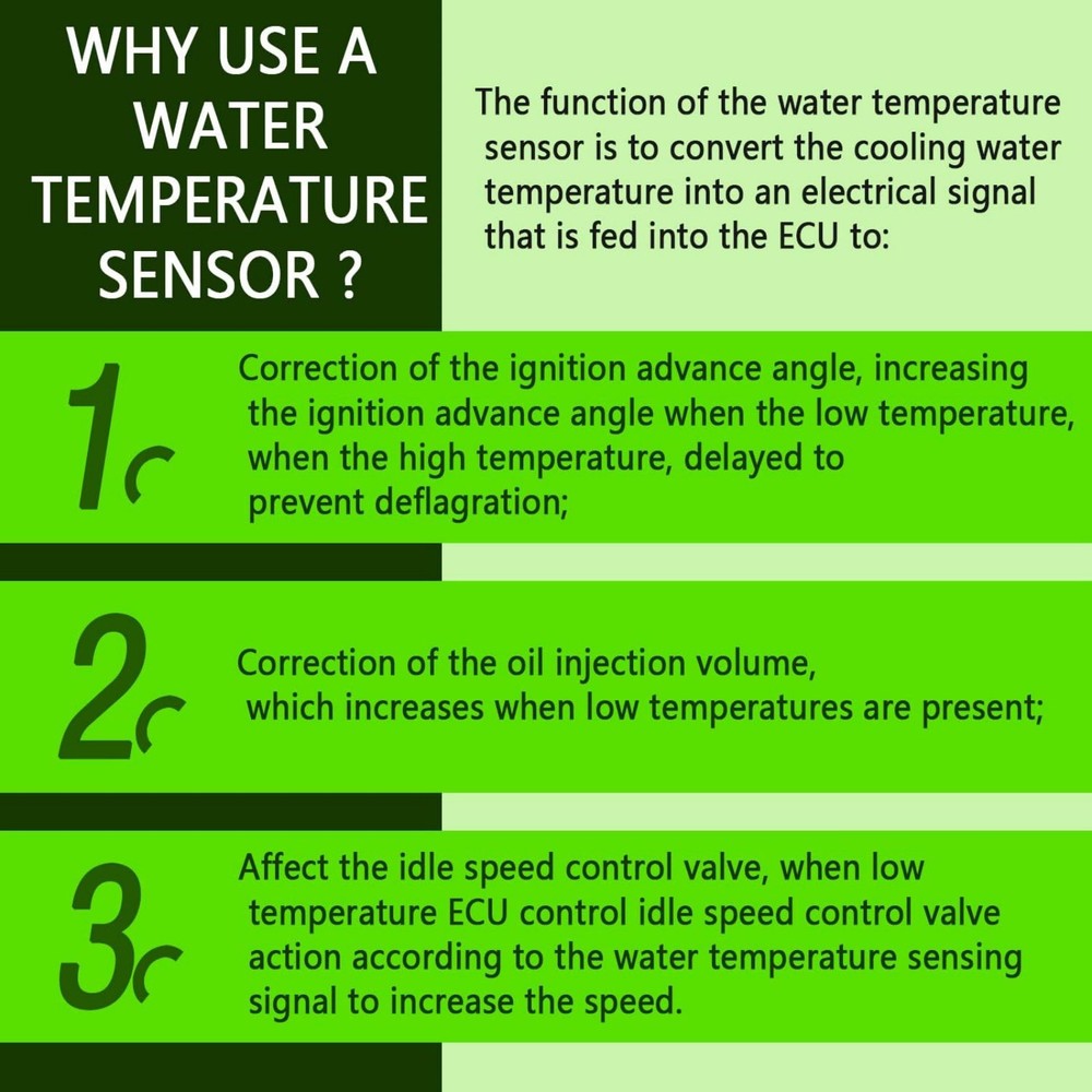 1PCS 5149077AB Engine Coolant Temperature Sensor For Dodge Durango 2008-2022