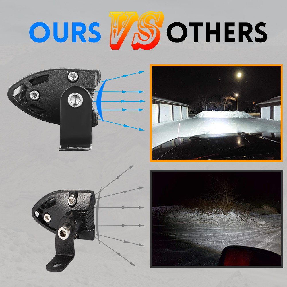 Ultra-thin 1200W 10inch Led Light Bar Flood Spot Combo Offroad Truck UTV SUV 12"