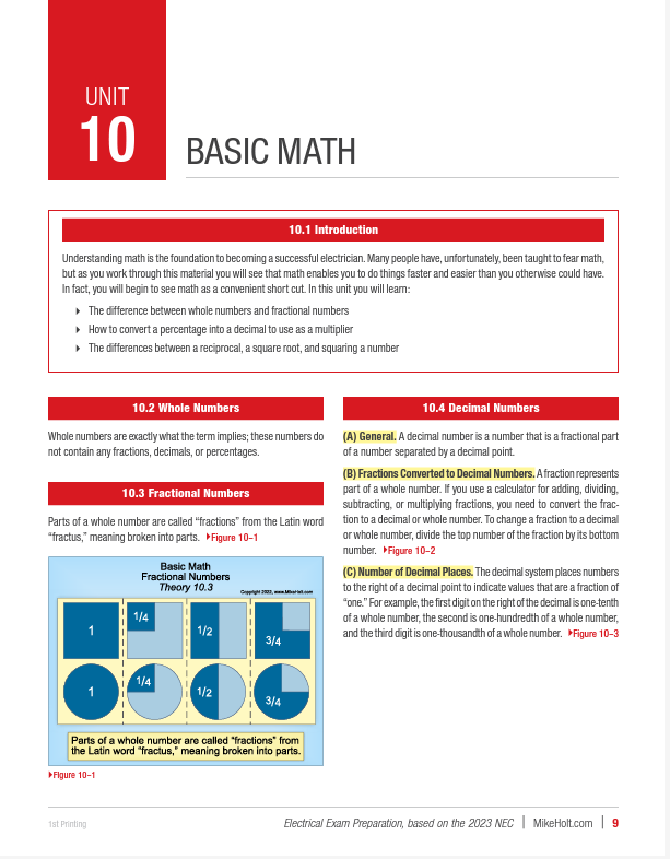 Mike Holt's 2023 Master Exam Preparation Book Package