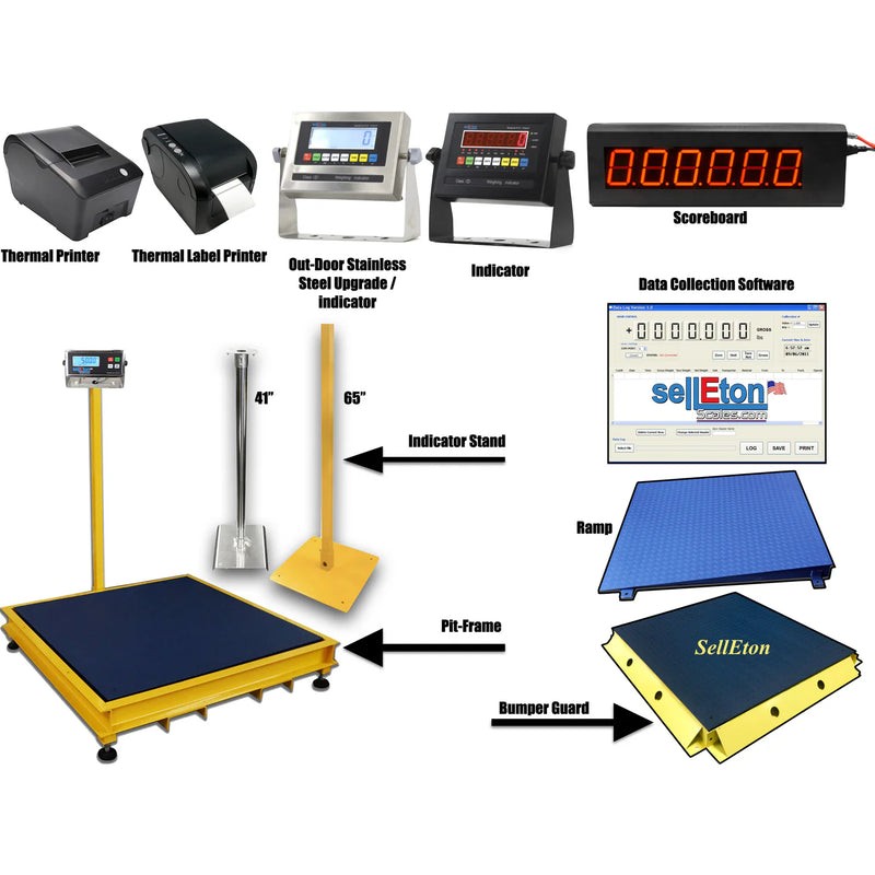 SellEton Smart Ready Floor scale with 2 Ramps / Pallet size
