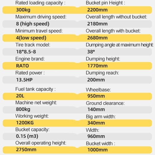 New Mini Skid Steer Loader Wheel Type Riding Skid Machine