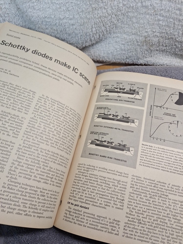 The Intel Memory Design Handbook August 1973 Vintage Computing Chips Ram Rom