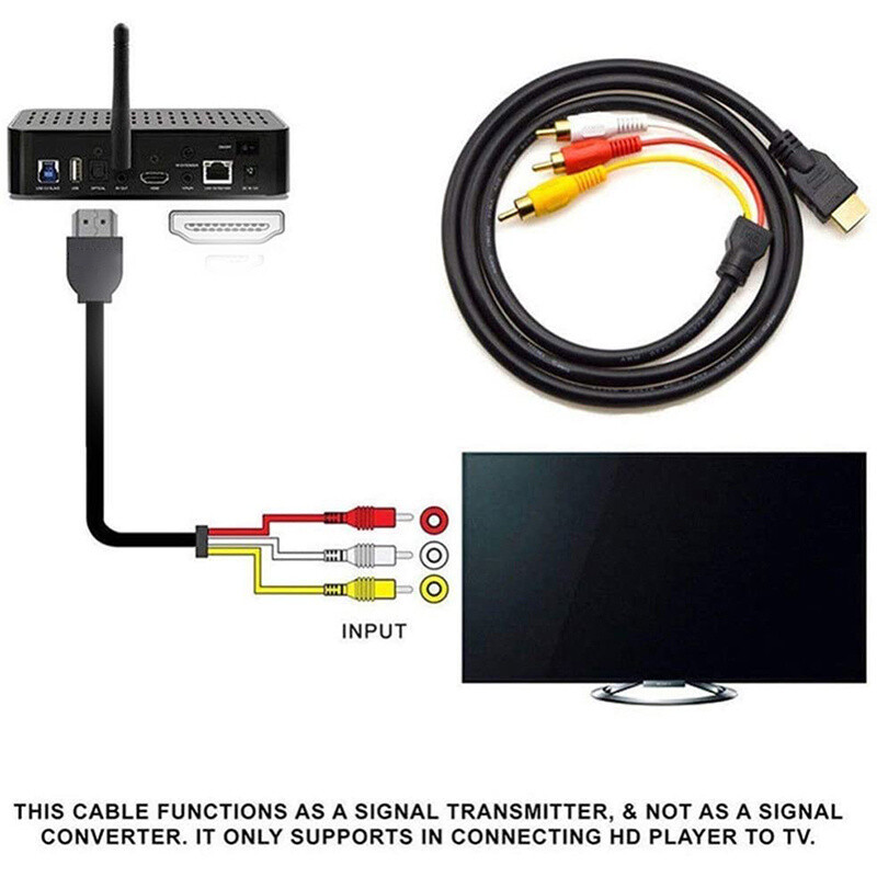 1080P HDMI Male to 3 RCA S-video AV Audio Cable Cord Adapter for TV HDTV DVD US