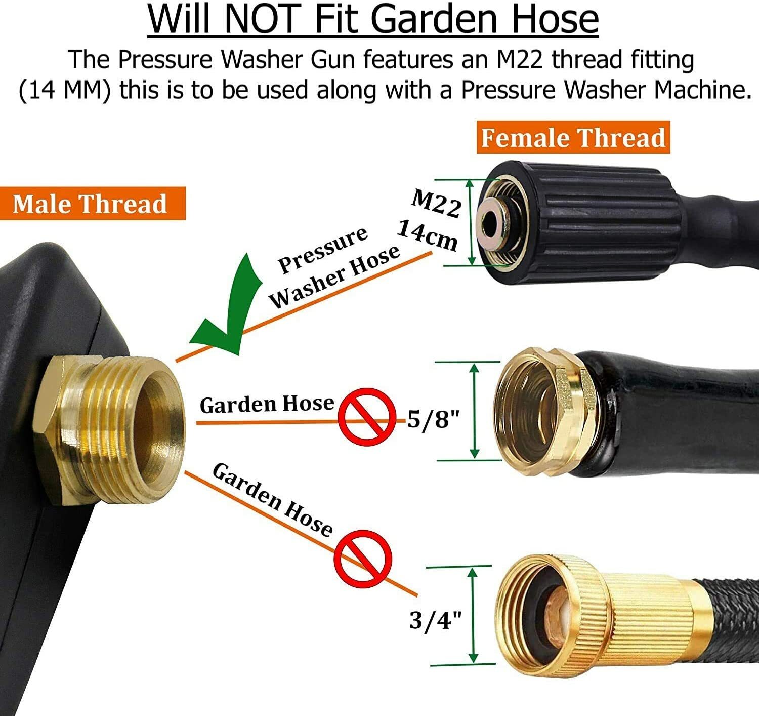 1/4" Pressure Washer Gun + Extension Wand Lance +5 Nozzle Tips /30/50FT Hose M22