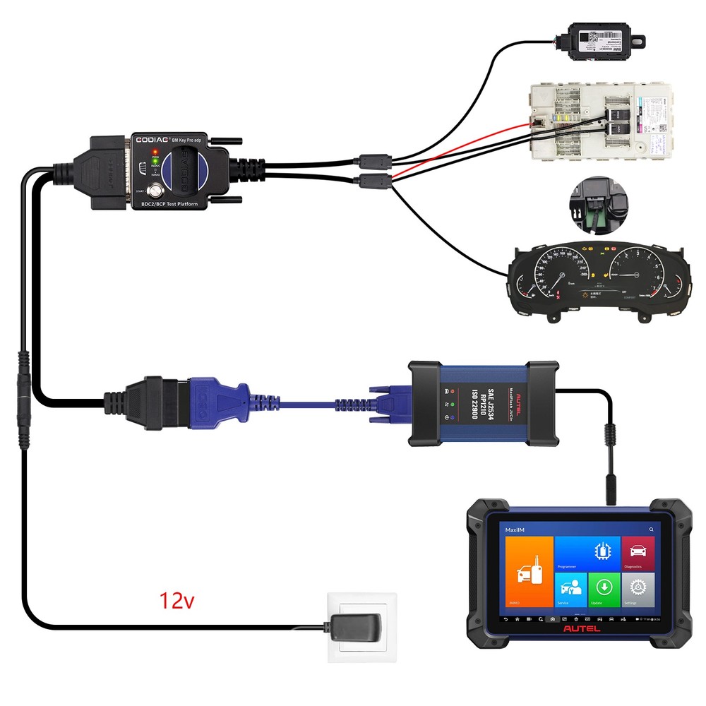 GODIAG For BMW BDC2/BCP Test Platform for BDC2 Diagnostics,K/ey Synchronization