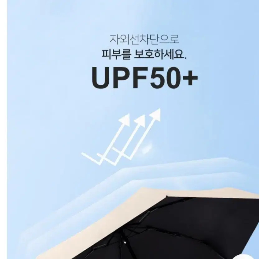 Lightweight Yellow UPF50+ Compact Umbrella - New