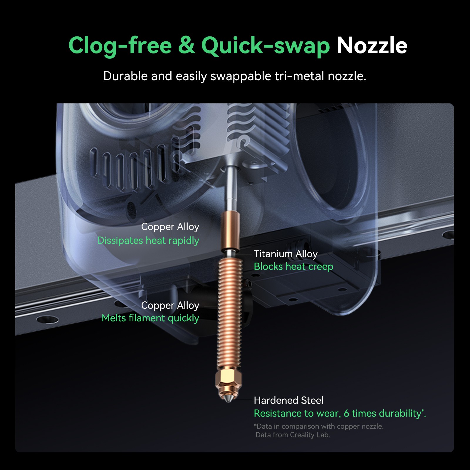 【Refurbished】Creality Hi Combo 3D Printer with CFS Automatic Filament Selection