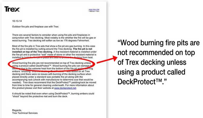 Fire pit Deck Protector - DeckProtect (TM), Outdoor Fireproof Deck Protection