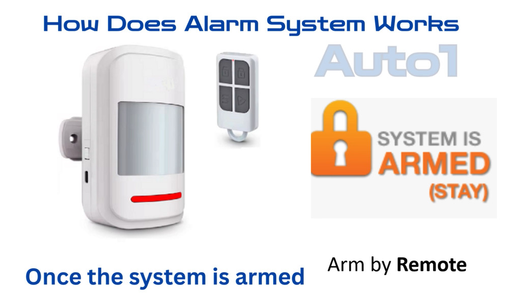 Camper-Van-Motorhome-Caravan Wireless Remote Alarm Security Entry Motion Sensor