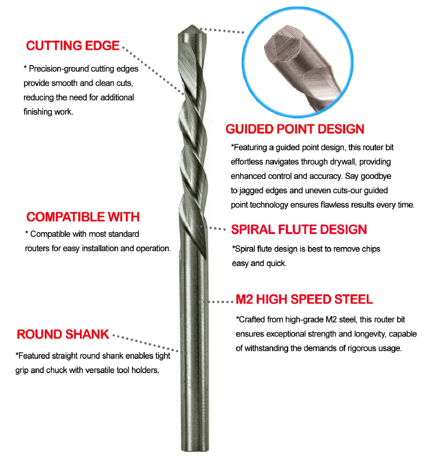 Drywall Cut out Bit 10Pcs 1/8" Cutout Drill Bit Guided Point Gypsum Board Cut