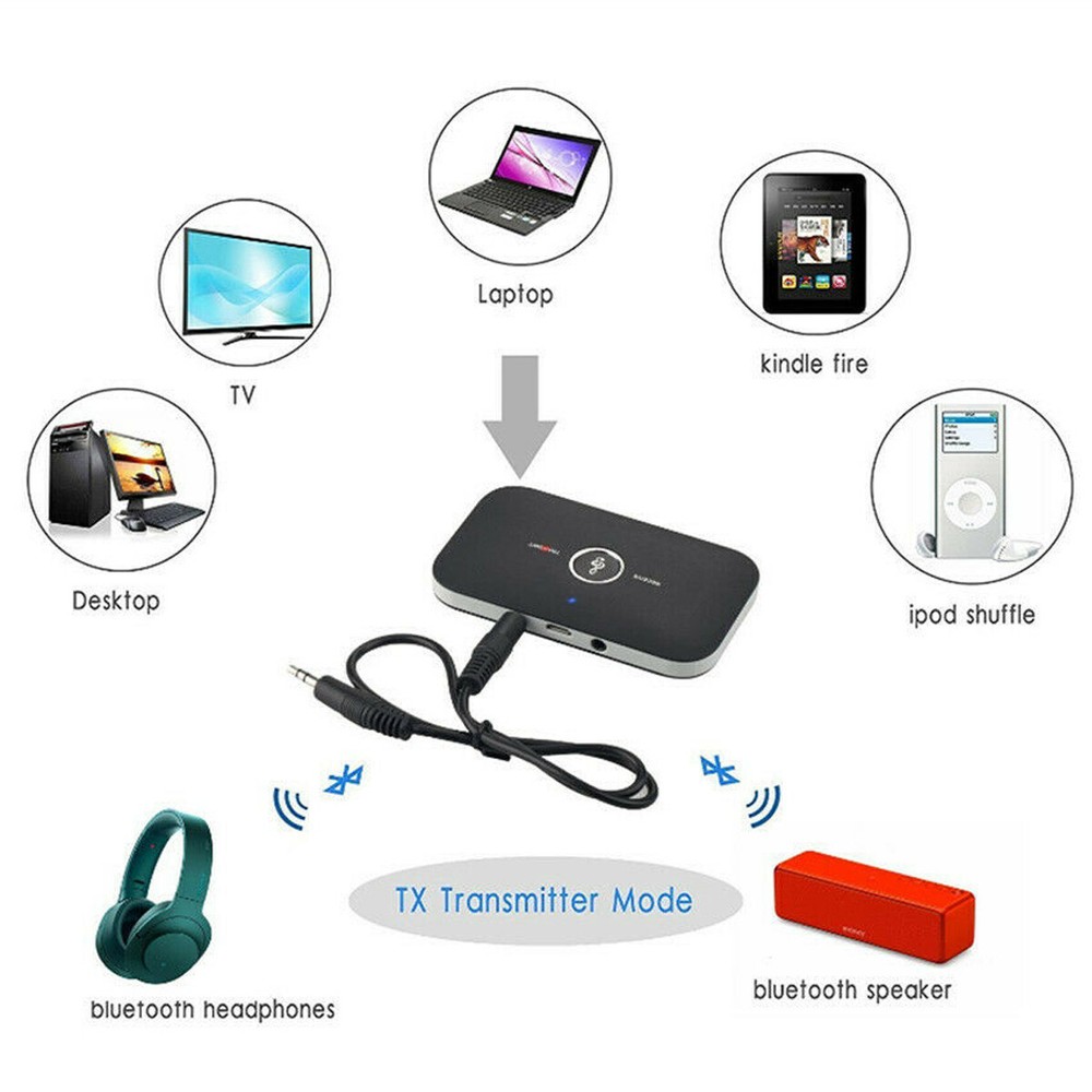 Bluetooth Transmitter & Receiver Wireless Adapter for speakers TV PC headphones