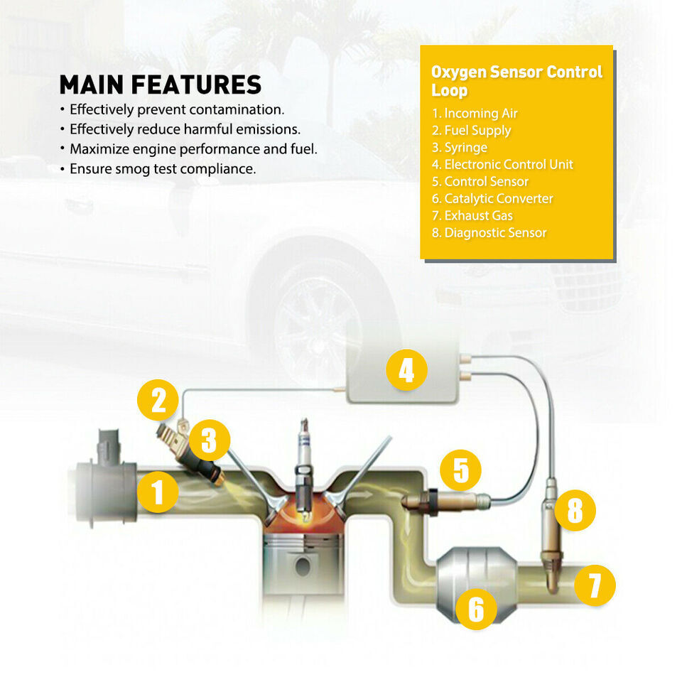 4 Upstream+Downstream O2 Oxygen Sensor For 2013-2015 Ford Explorer 3.5L nonTurbo