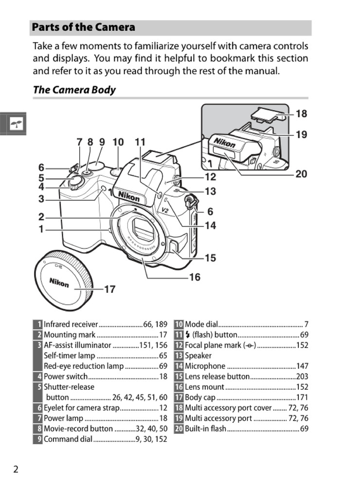 Nikon 1 V2 — User Reference Manual Guide — 1/2 Size, 5.5" x 8.5" Small Compact