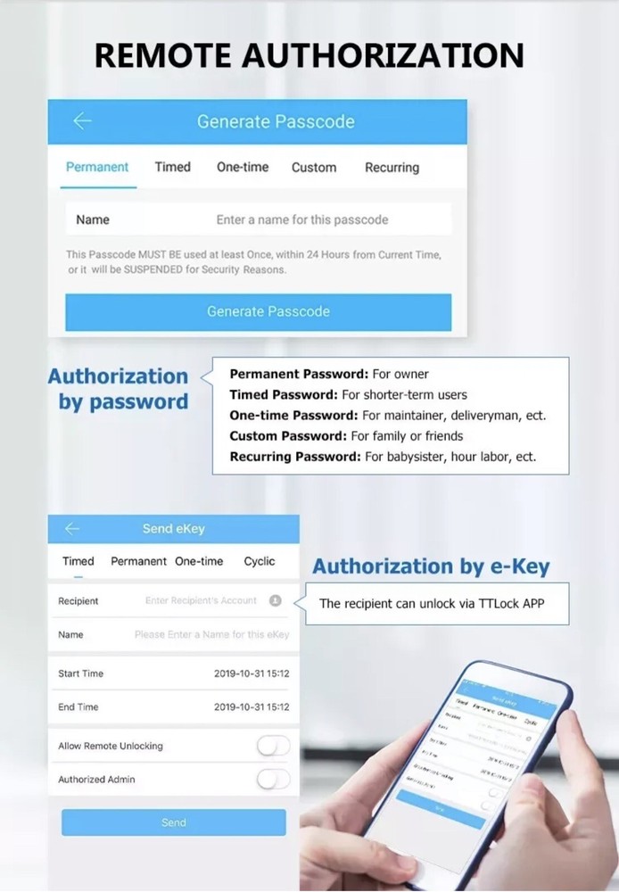 Multi Function Face Recognition Lock, Facial Recognition Security Door Lock