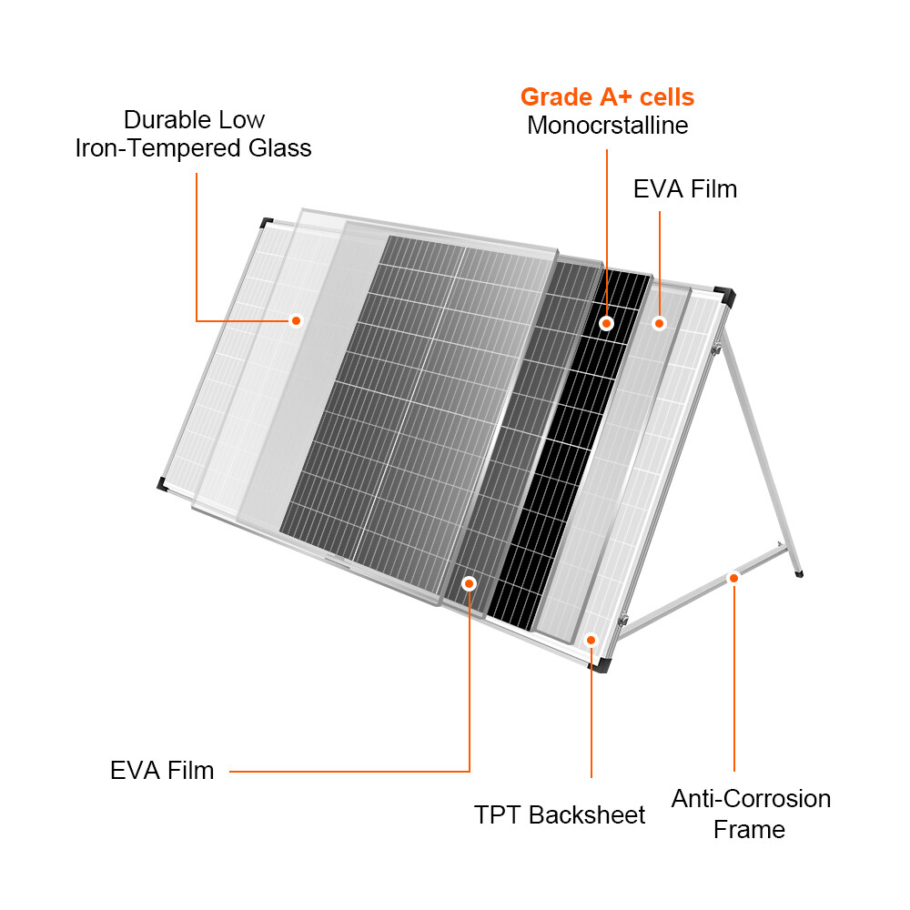 Dokio 200W Mono Folding Solar Panel, 12V for Boat, RV, Off-Grid and Garden Power