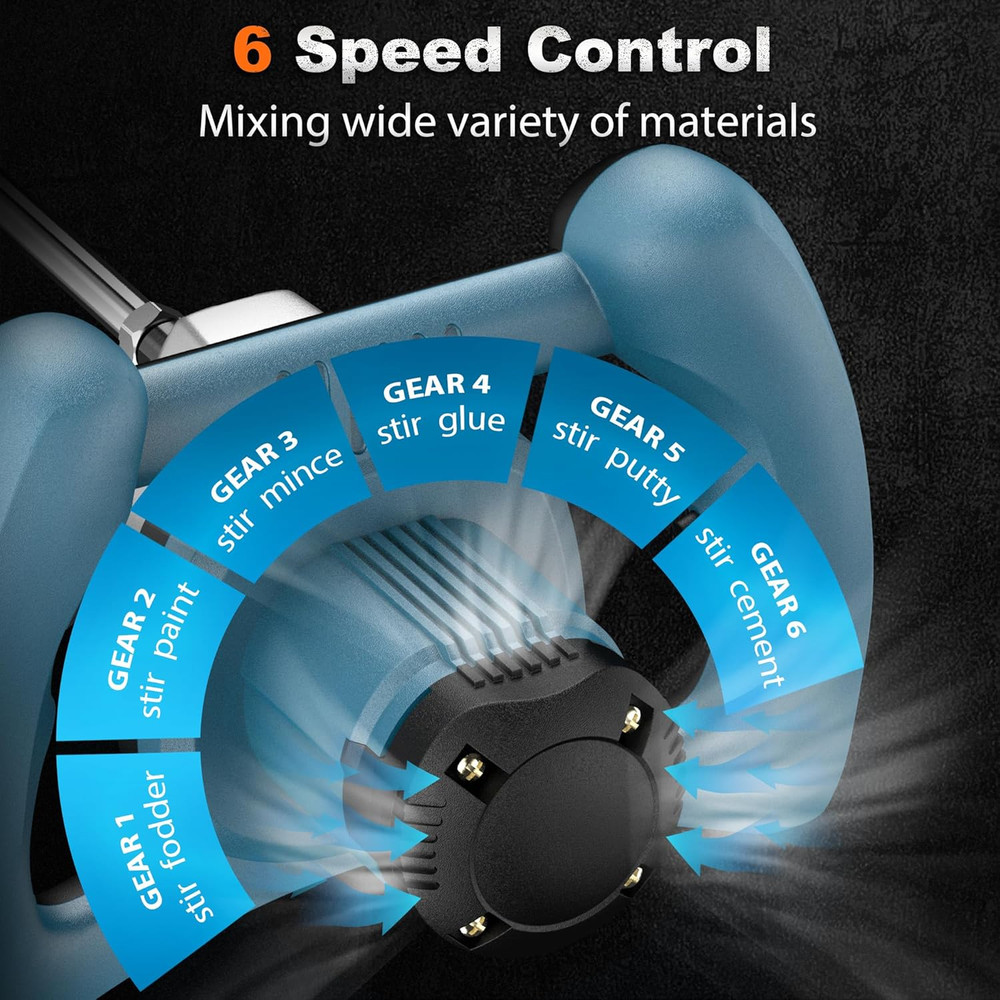 Concrete Cement Electric Mixer Machine 2400W with 6 Adjustable Speed, Handheld E