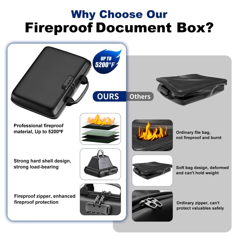 Best Fireproof Document Box Hard Case File Organizer with Lock and 13 Pocket