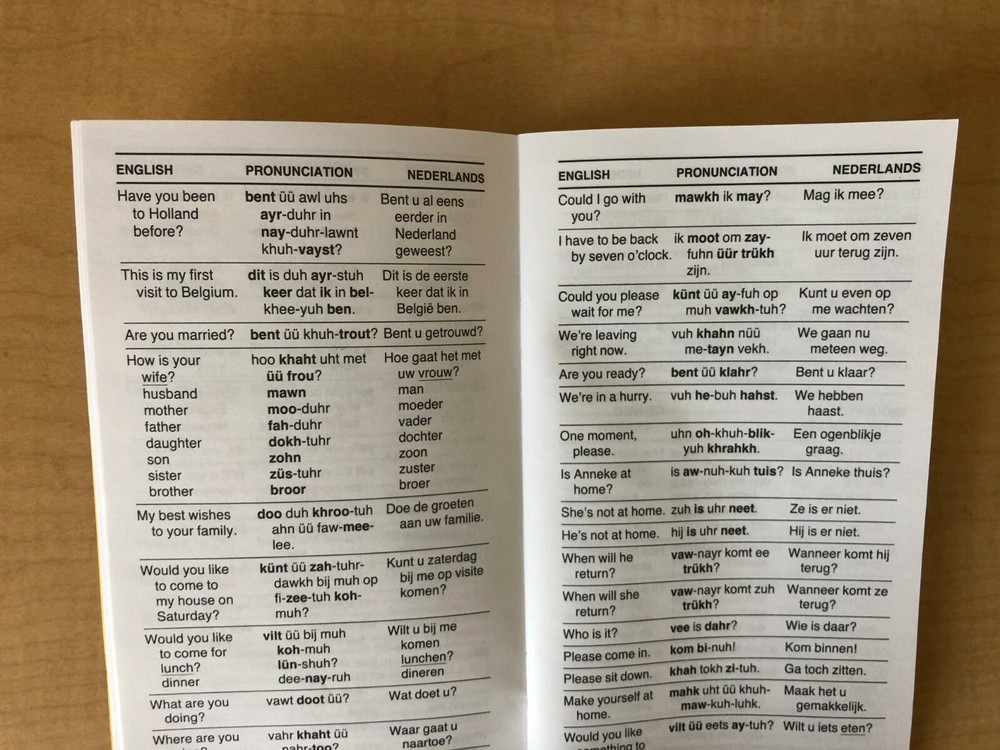Dutch Phrase Book / Dictionary - Pocket Size - by Language/30