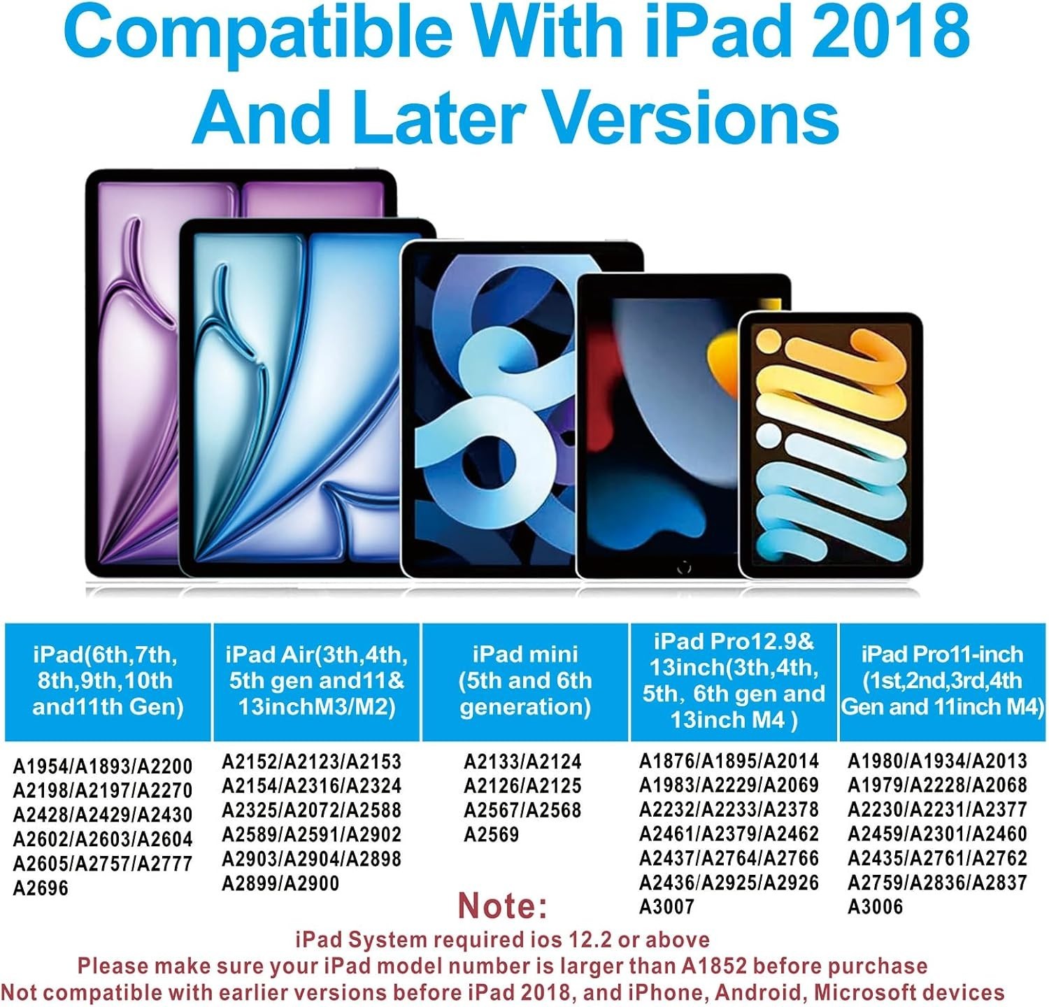 Stylus Pen for iPad 2018-2025 with Palm Rejection, Apple Pencil for iPad