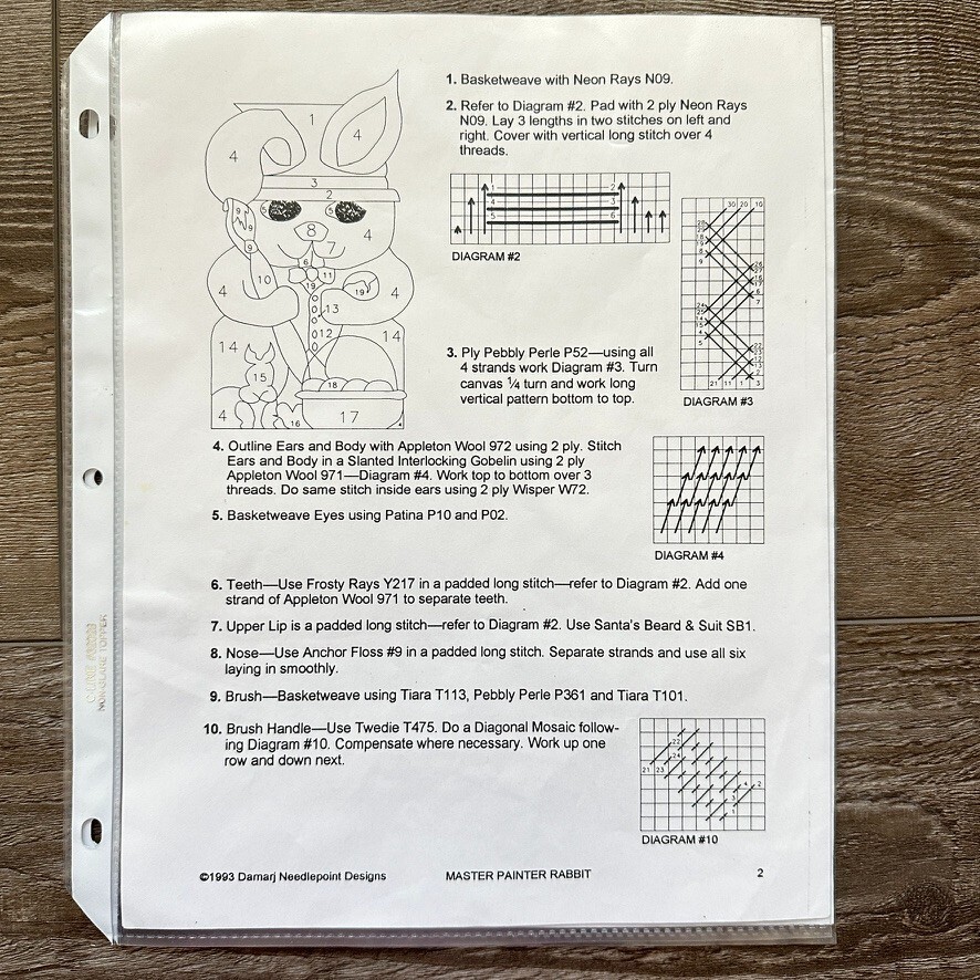 Vintage Damarj "Master Painter Rabbit" Needlepoint Canvas, Threads