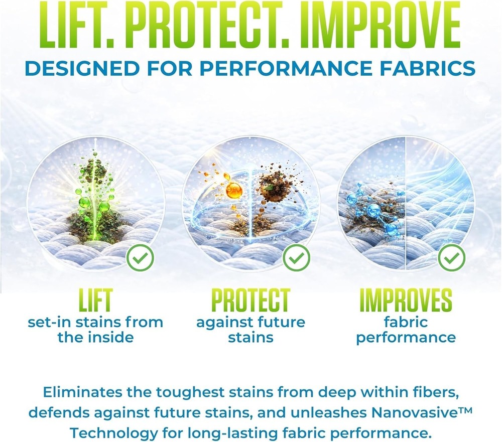 Clothes Stain Remover - Set-In Stain Solution