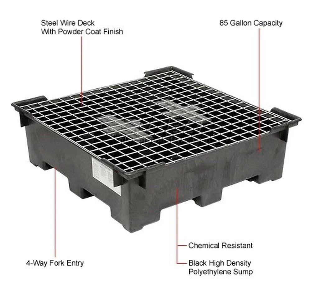Global Industrial? Spill Containment Sump with Wire Deck