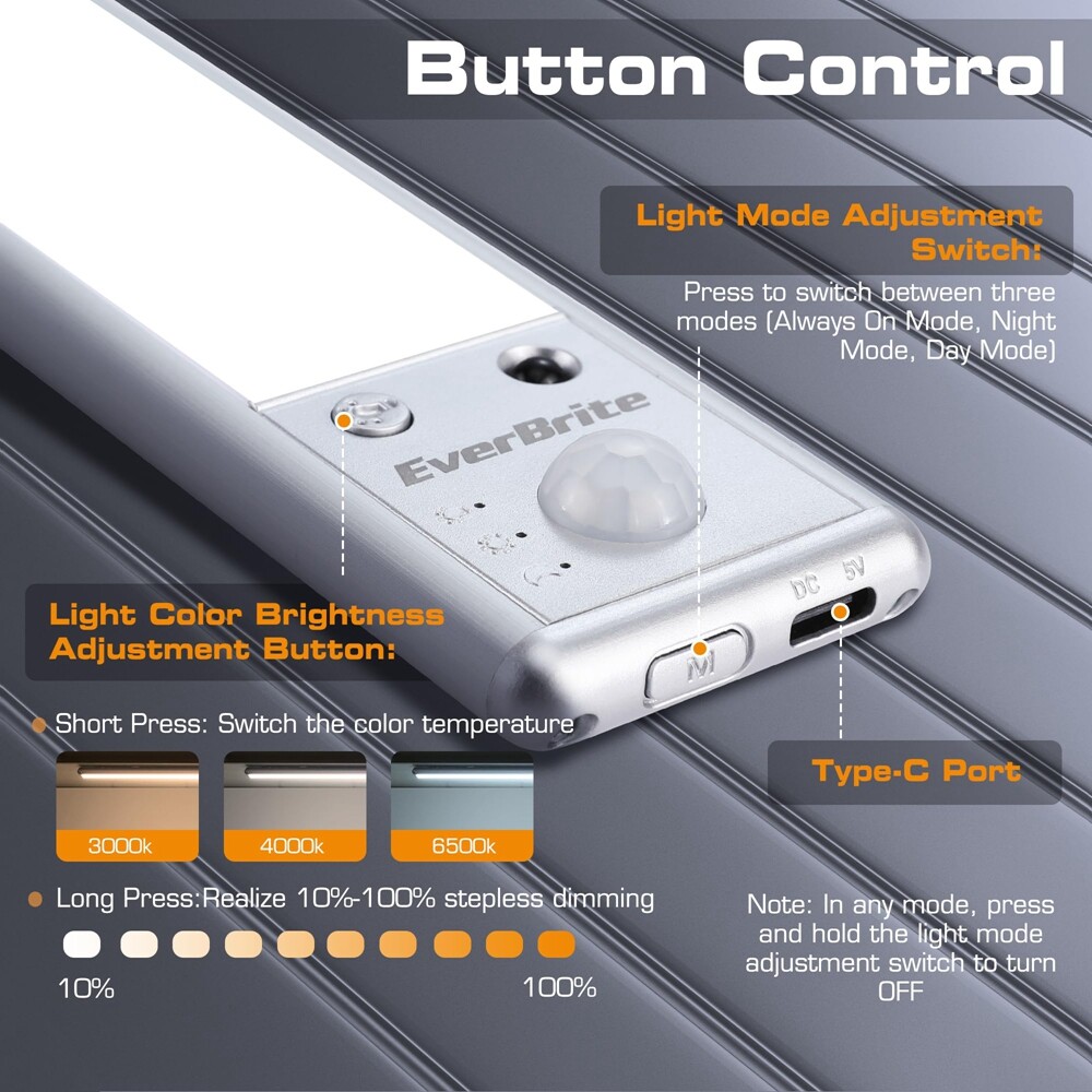 EverBrite 2 Pack Under Cabinet Lighting, Motion Sensor Light with Remote Control