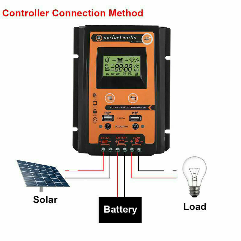 Panel Battery Regulator 70A 12/24V Dual USB Solar Charger Controller