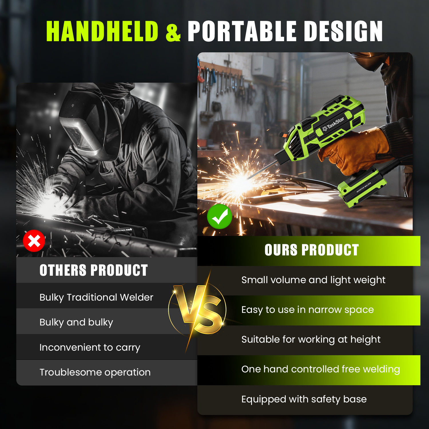 TaskStar Handheld Welding Machine 110V 20-150Amp Portable ARC Welder Gun