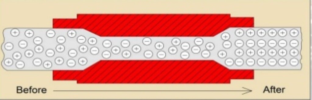 New Size--Powerful High Quality Neodymium Magnet Water Softener & Conditioner