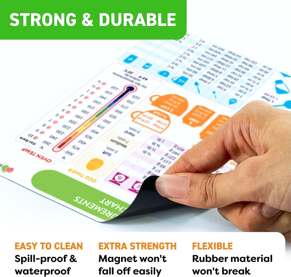 Kitchen Conversion Chart Magnet - Measurements Conversion Chart - Baking Supplie