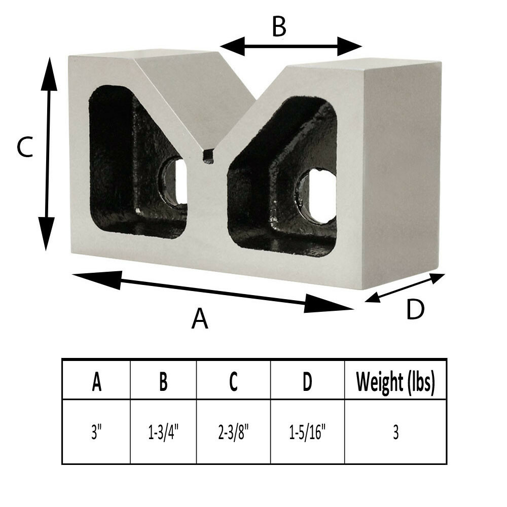 Set of 2 Pcs Cast Iron V-Block 3" Long Ground 90 Degree