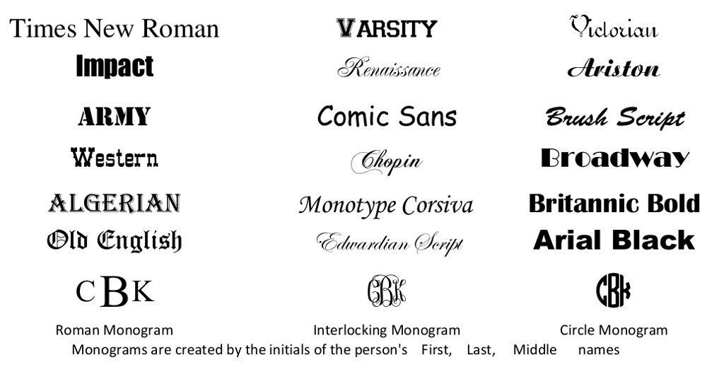 Personalized Hip Flask, Custom Engraved Etching, Special Occasions and Weddings