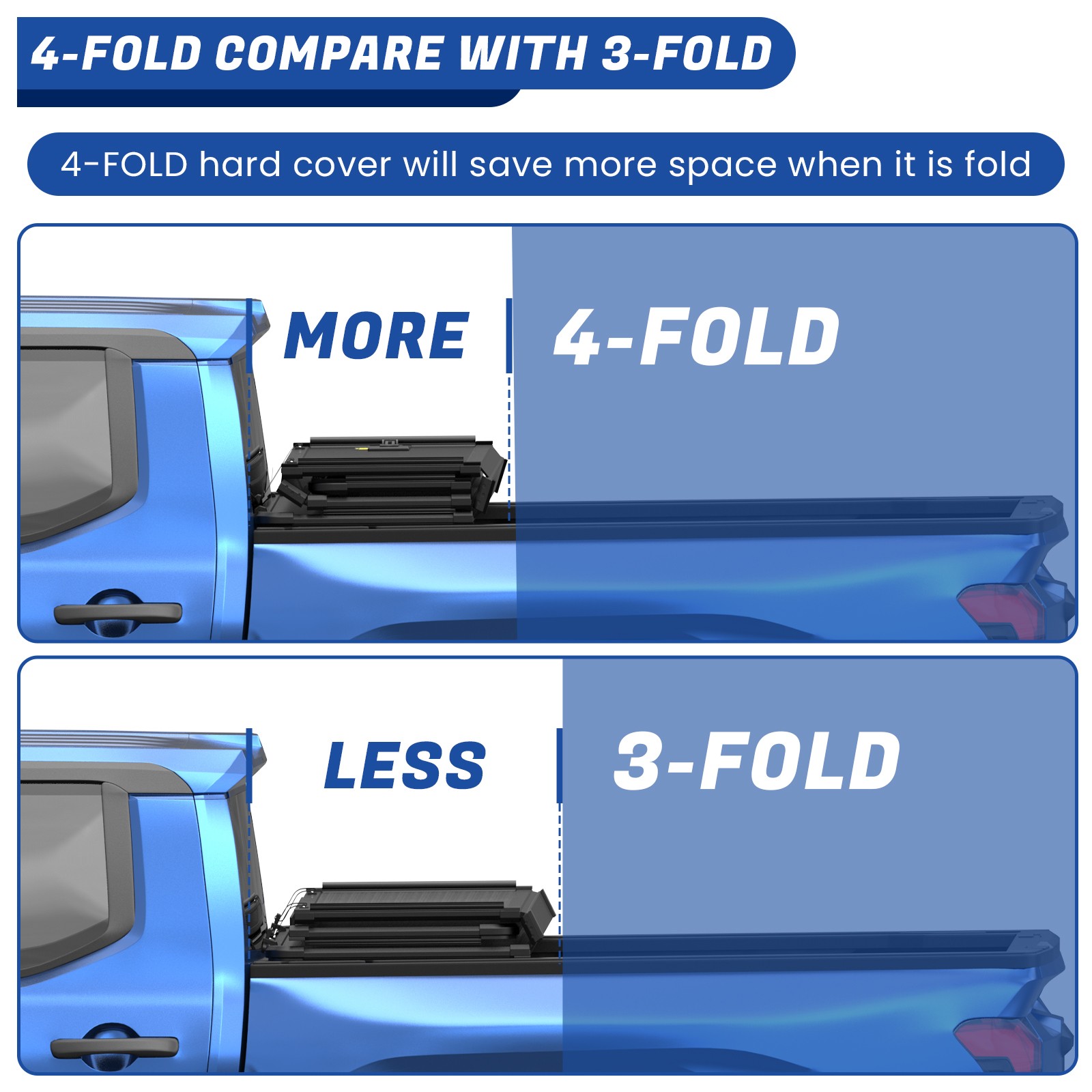 5.8FT Truck Tonneau Cover 4-Fold For 2009-2026 Ram 1500 Waterproof