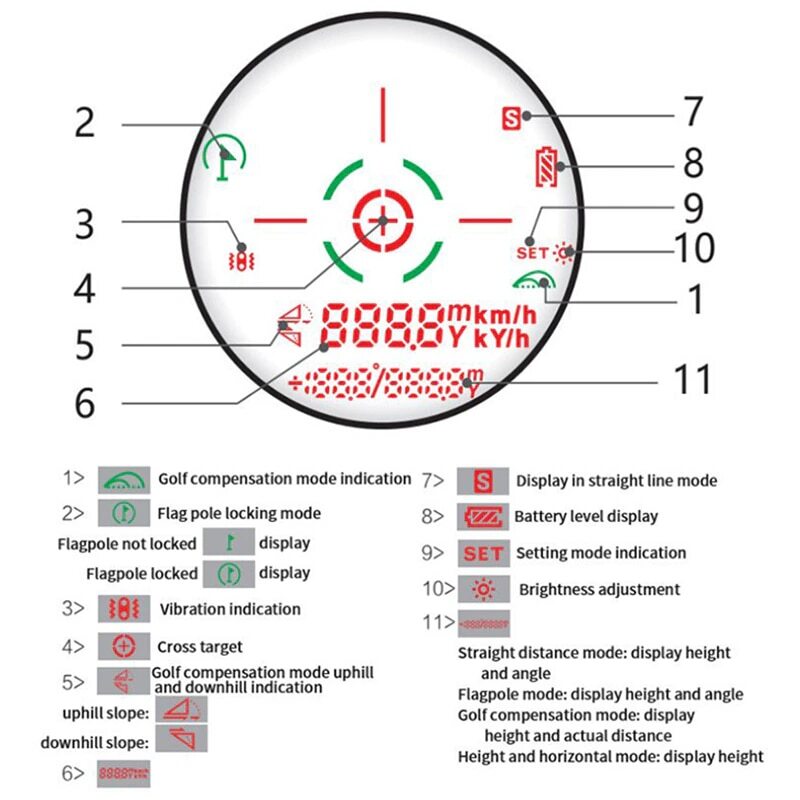 SNDWAY 6X 2000M Laser Golf Range Finder Slope Flag-locking Speed Angle Meter