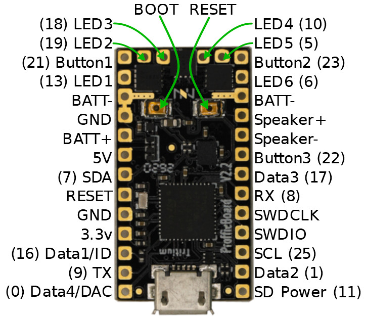 ProffieBoard v2.2 (Black)