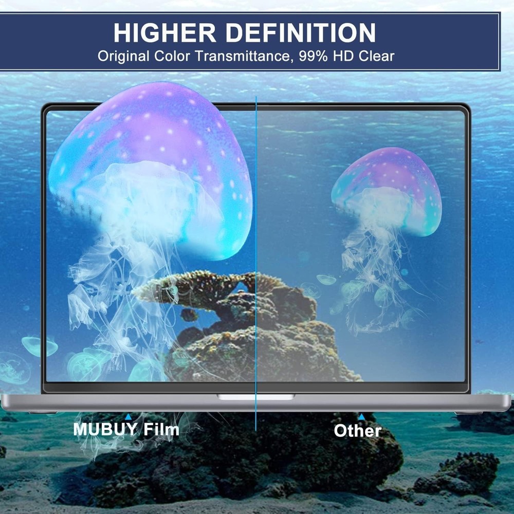 High Definition 15.6" Laptop Screen Protector - 5H Scratch Resistance (2-Pack)