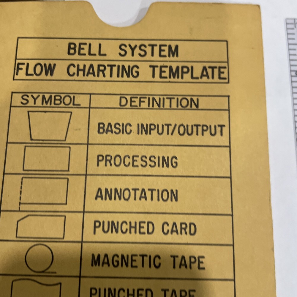 VINTAGE BELL SYSTEM FLOWCHARTING DRAFTING TEMPLATE AND STORAGE SLEEVE
