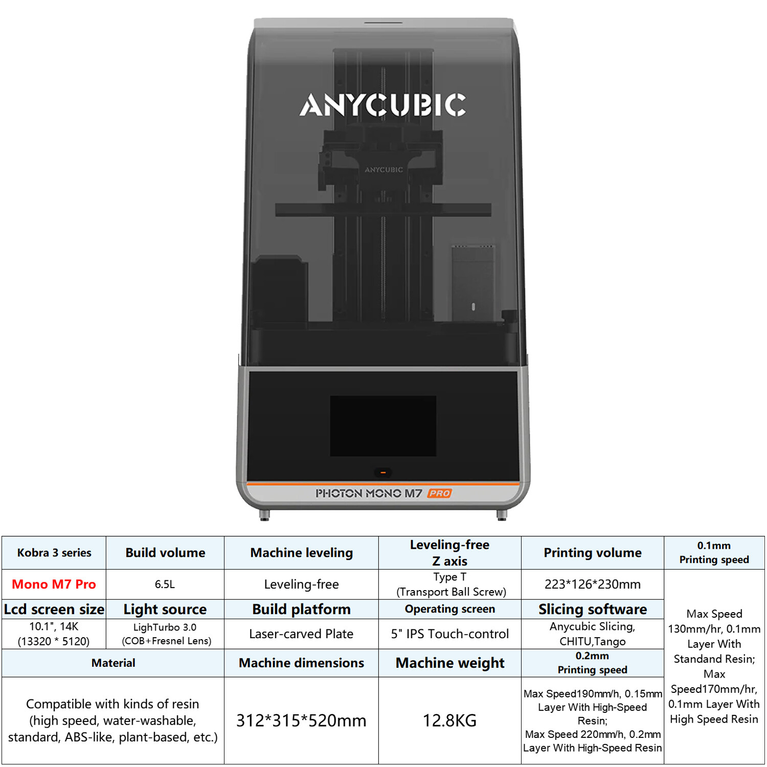 ANYCUBIC Photon Mono M7 Pro 170mm/h 10.1'' 14K Resin LCD 3D Printer+2KG Resin